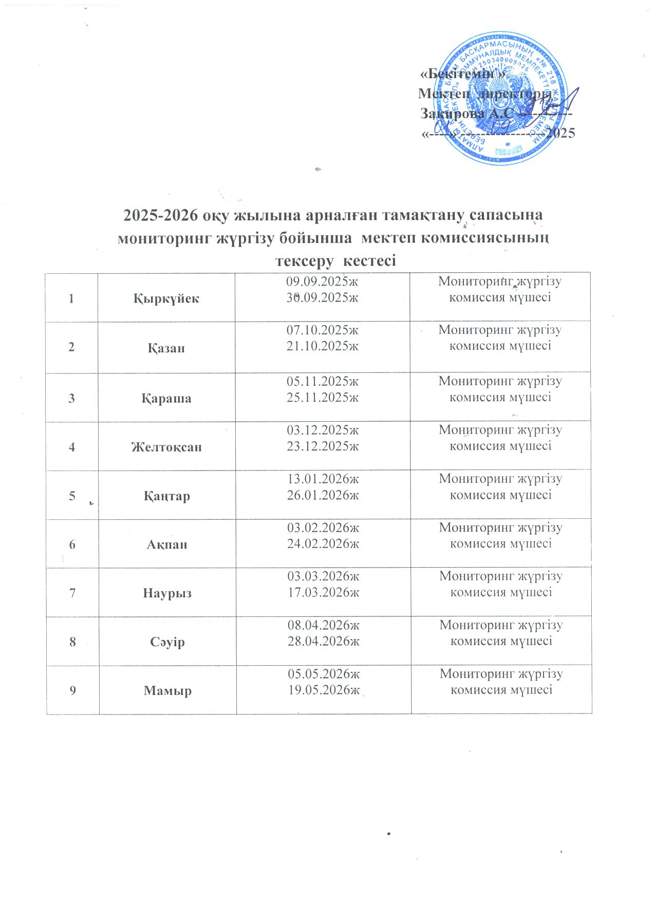Тамақтану сапасына мониторинг жүргізу бойынша мектеп комиссиясының тексеру кестесі
