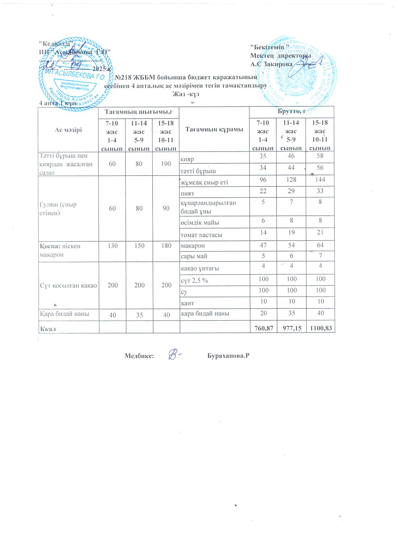 4 апта 1 күн