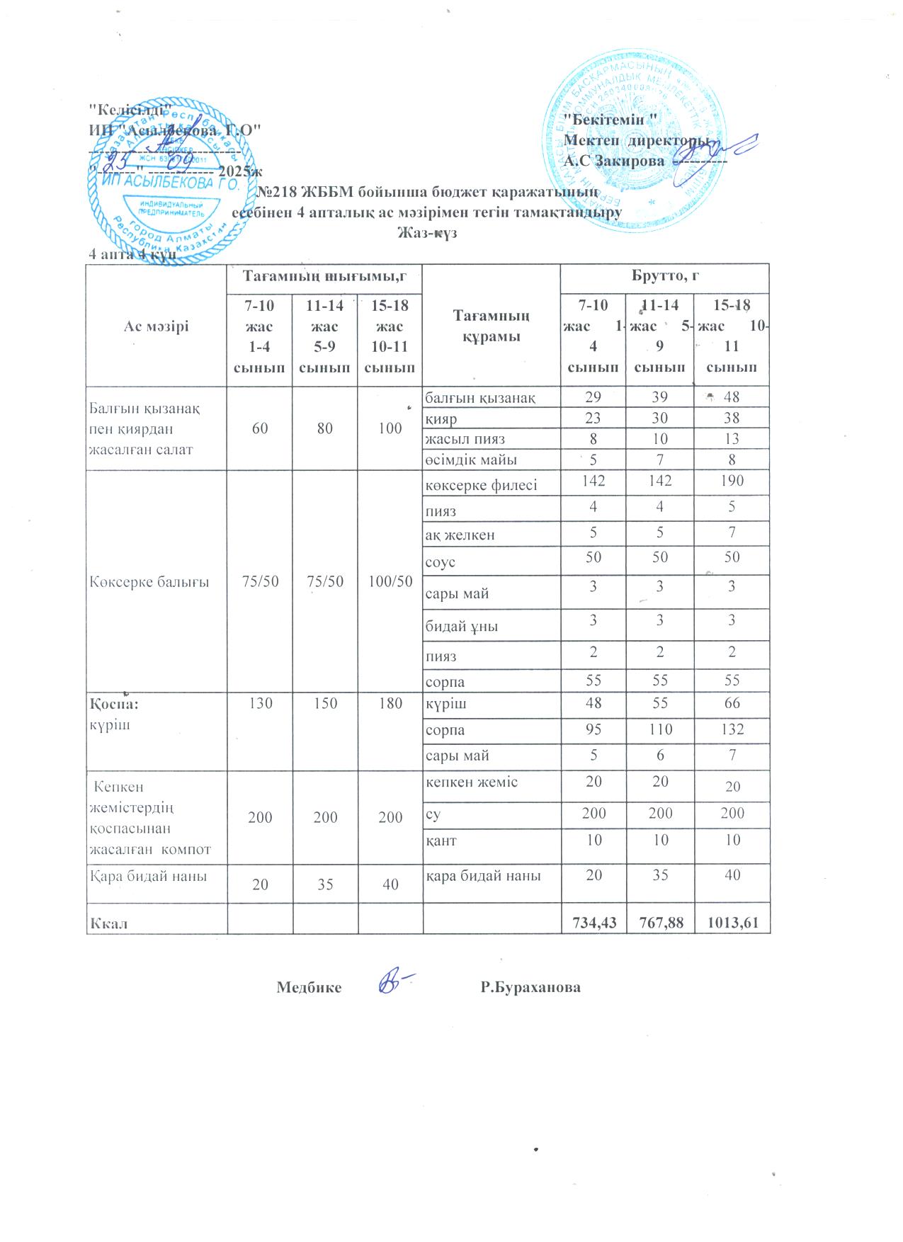4 апта 4 күн