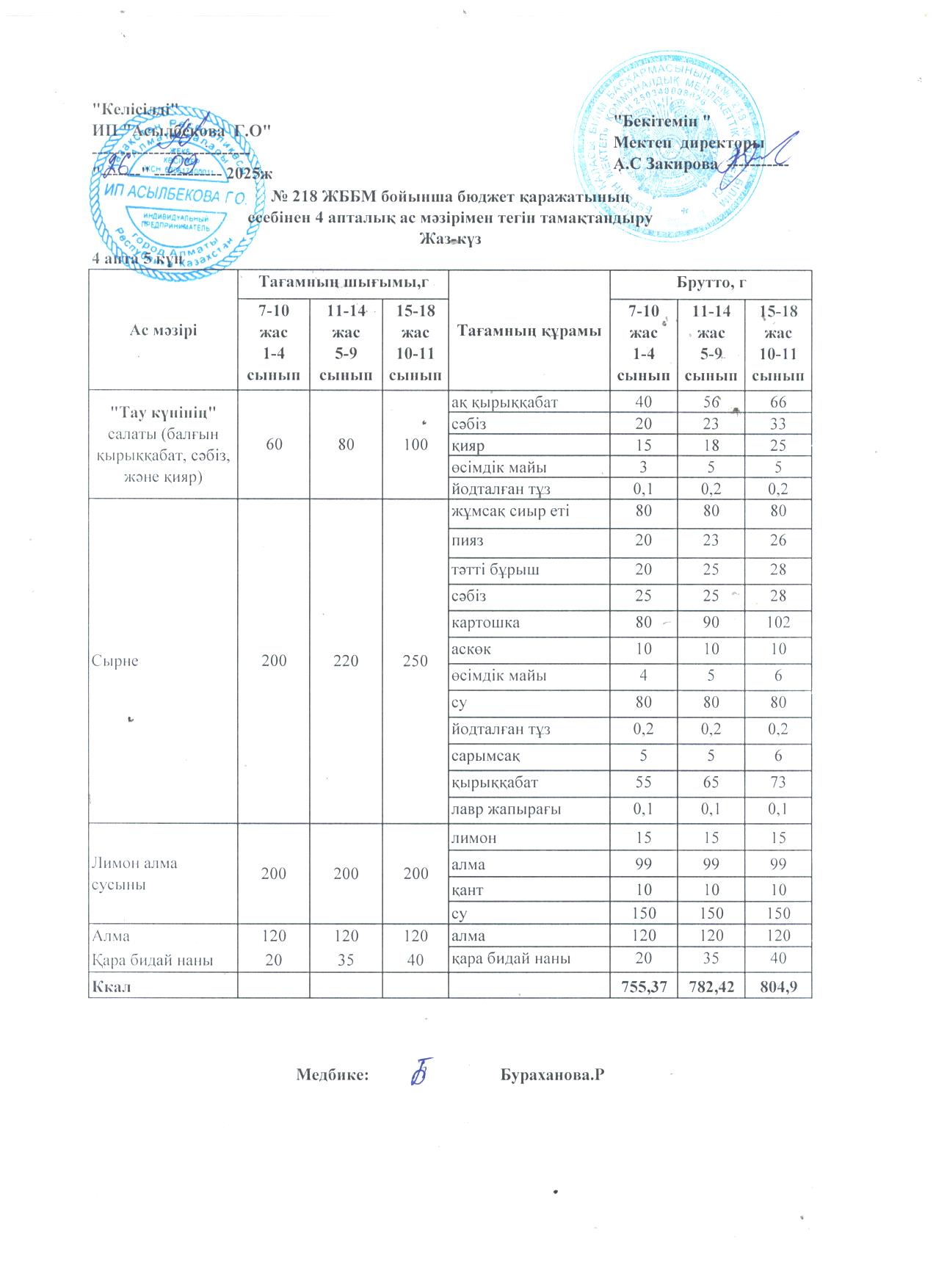 4 апта 5 күн