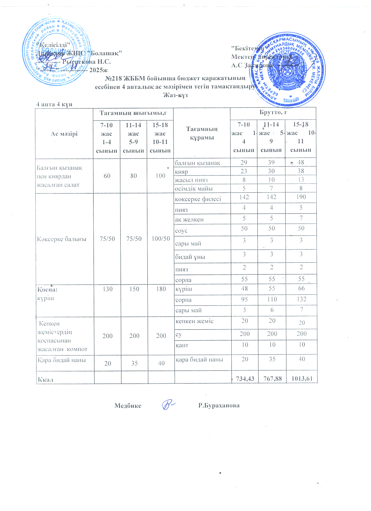 4 апта 4 күн