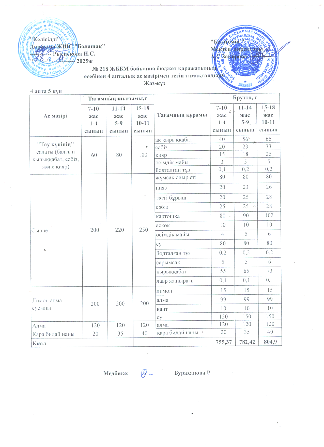 4 апта 5 күн