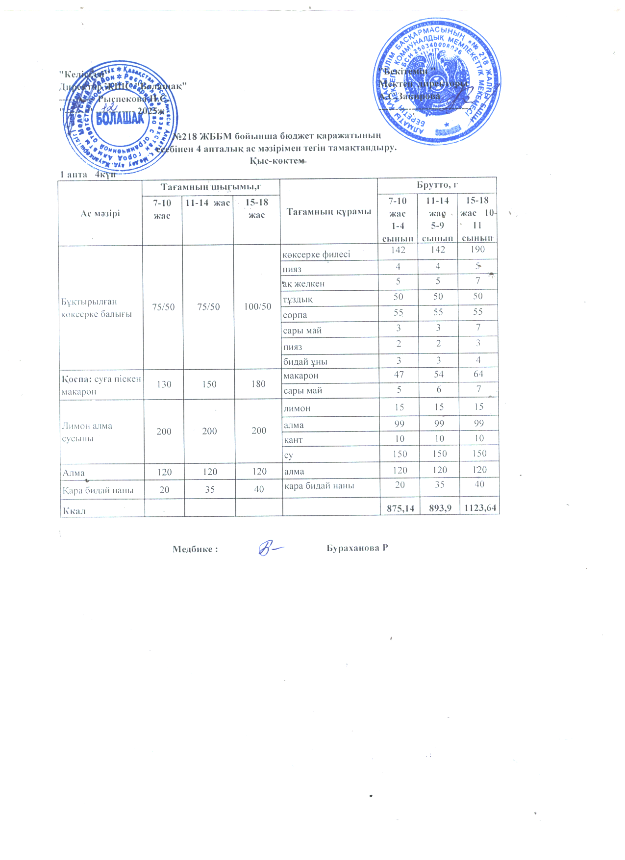 1 апта 4 күн