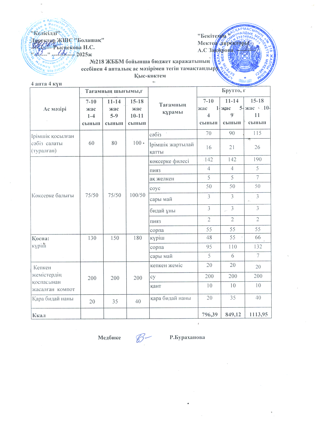 4 апта 4 күн