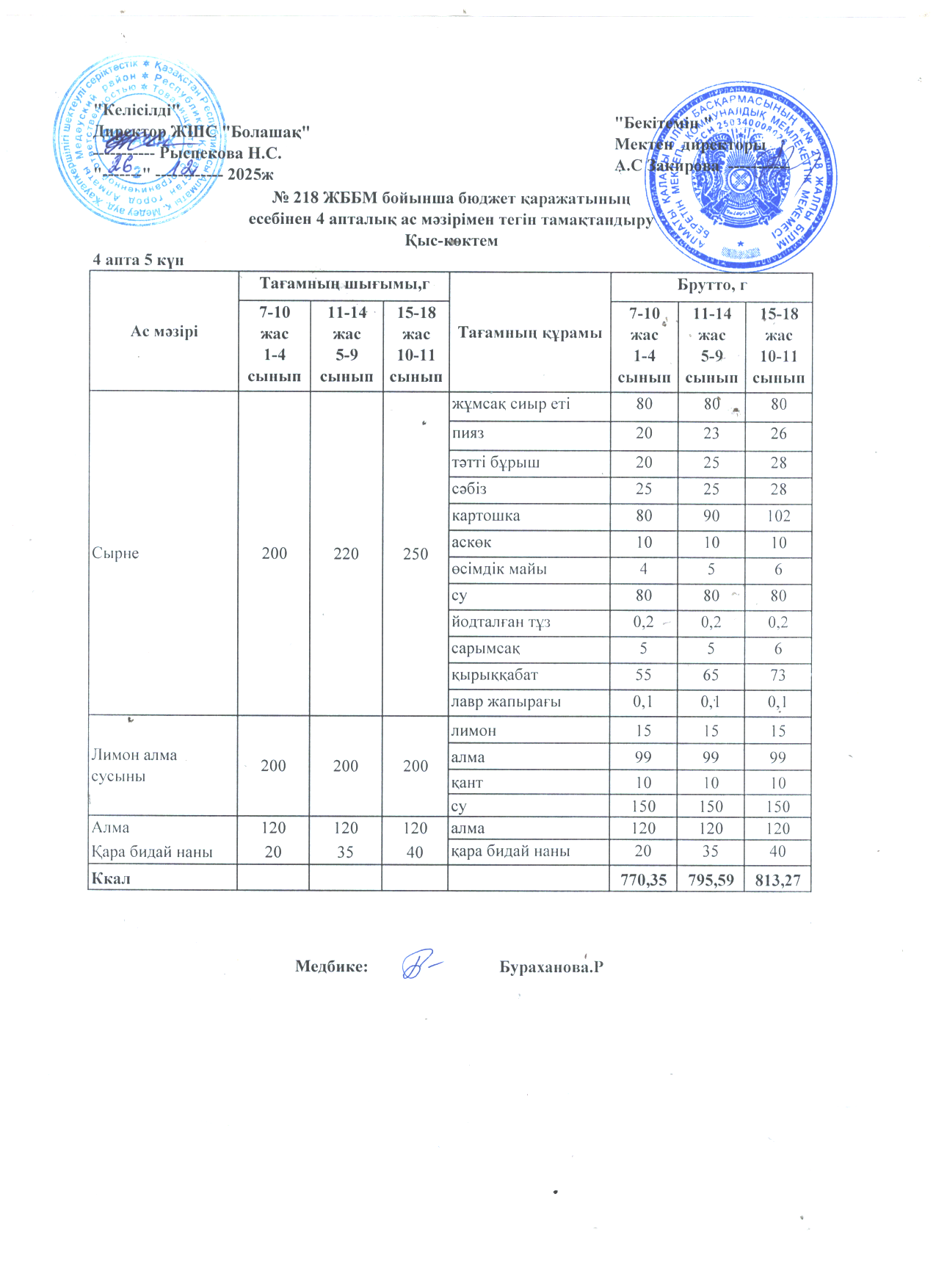 4 апта 5 күн
