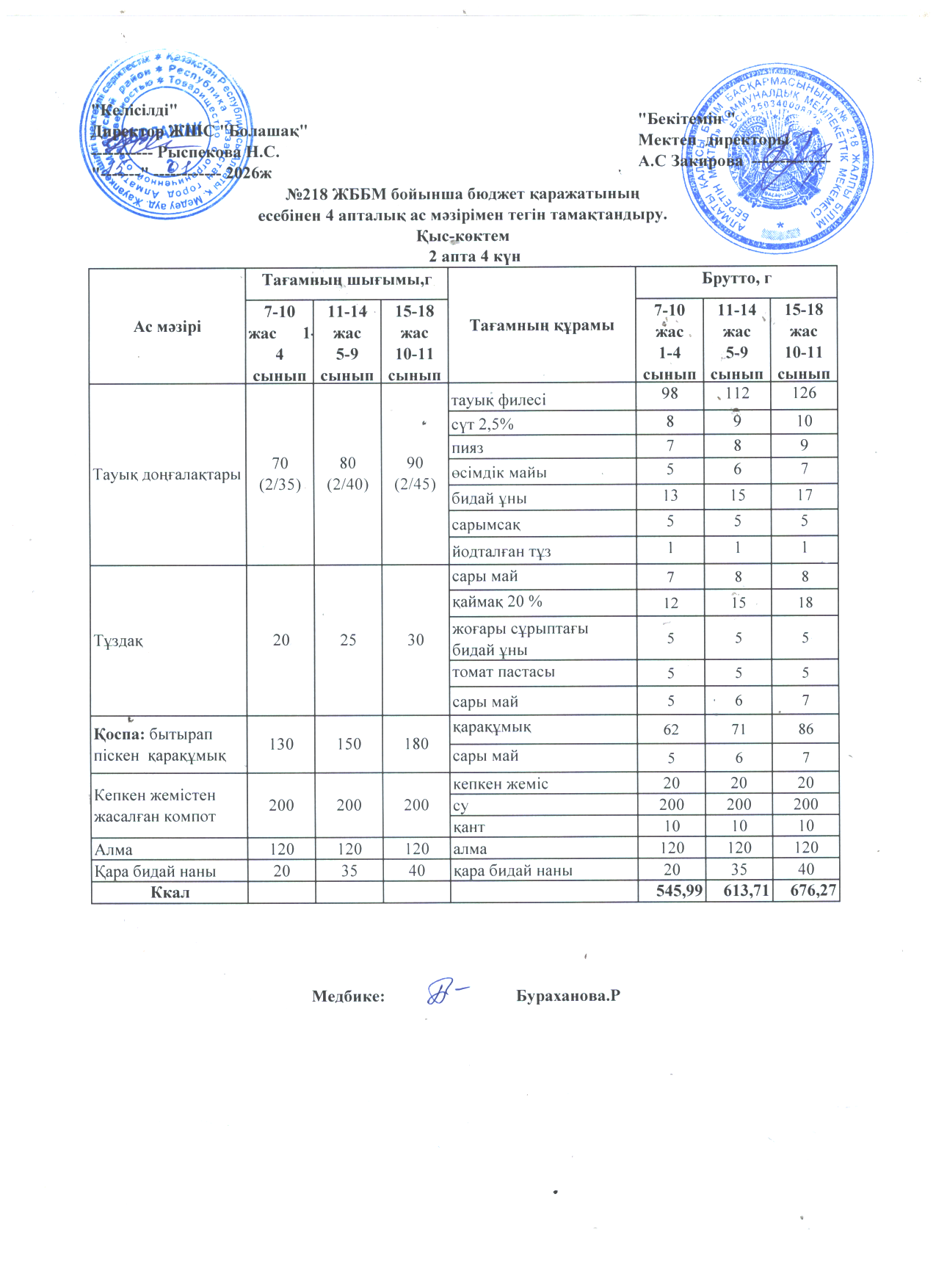 2 апта 4 күн
