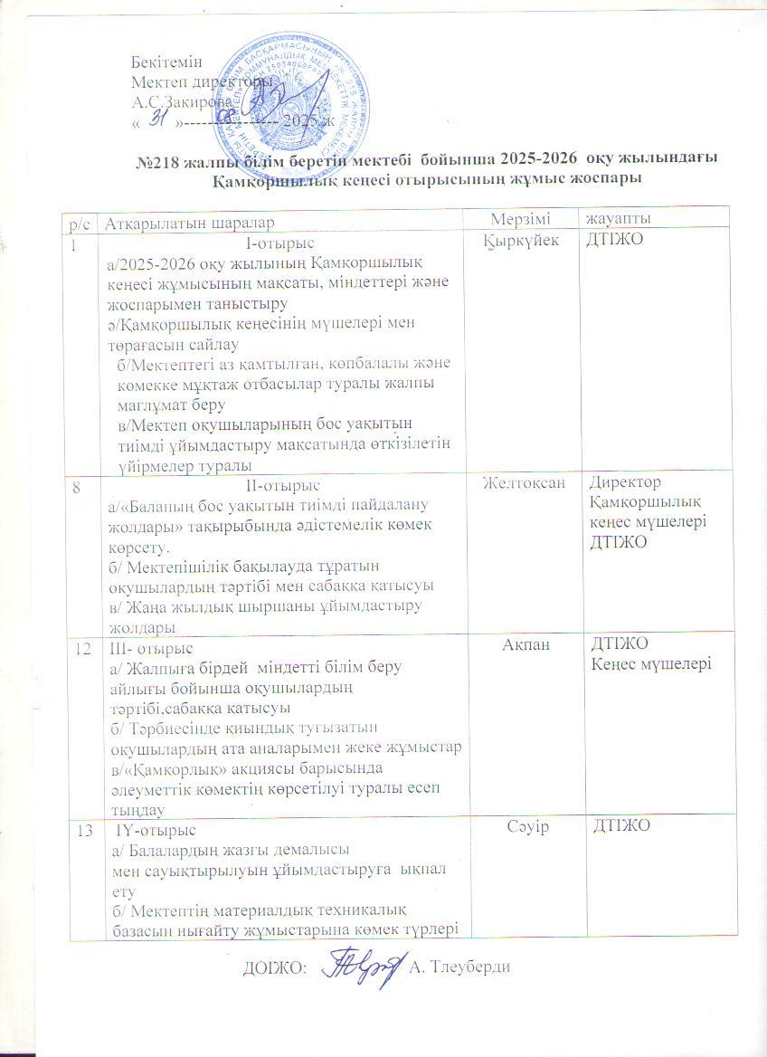 Қамқоршылық кеңесі отырысының жұмыс жоспары
