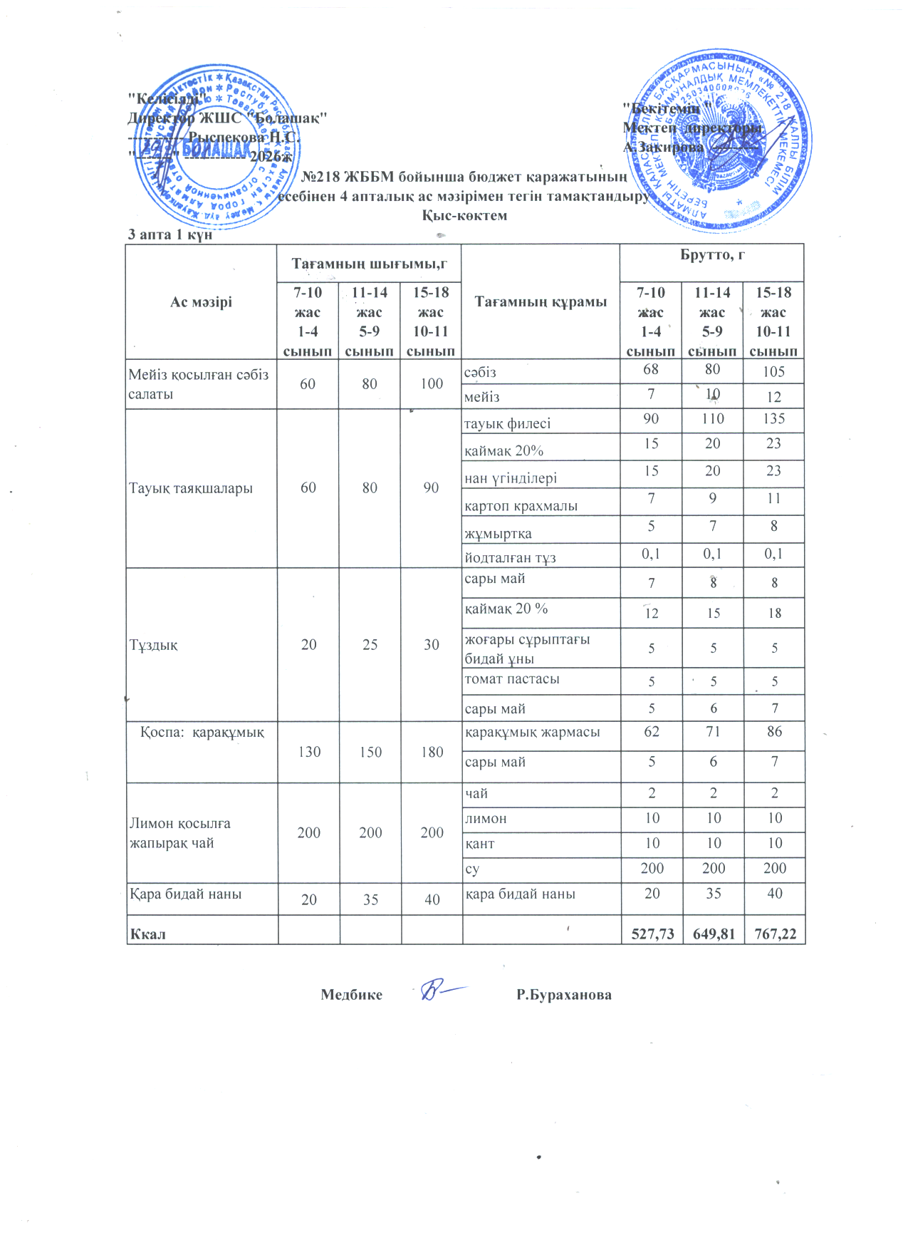 3 апта 1 күн