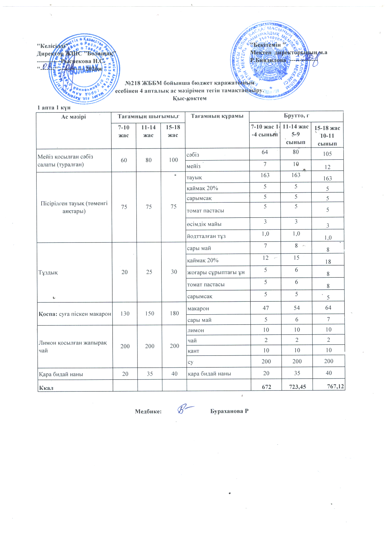 1 апта 1 күн