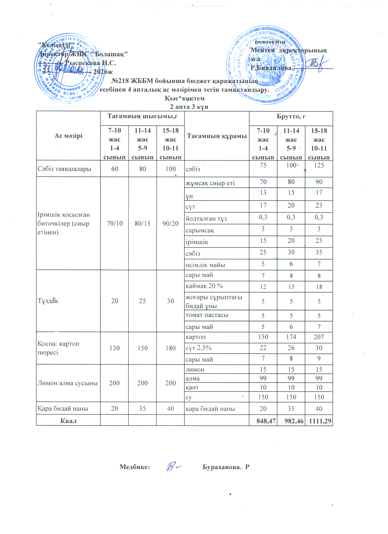 Тамақтану