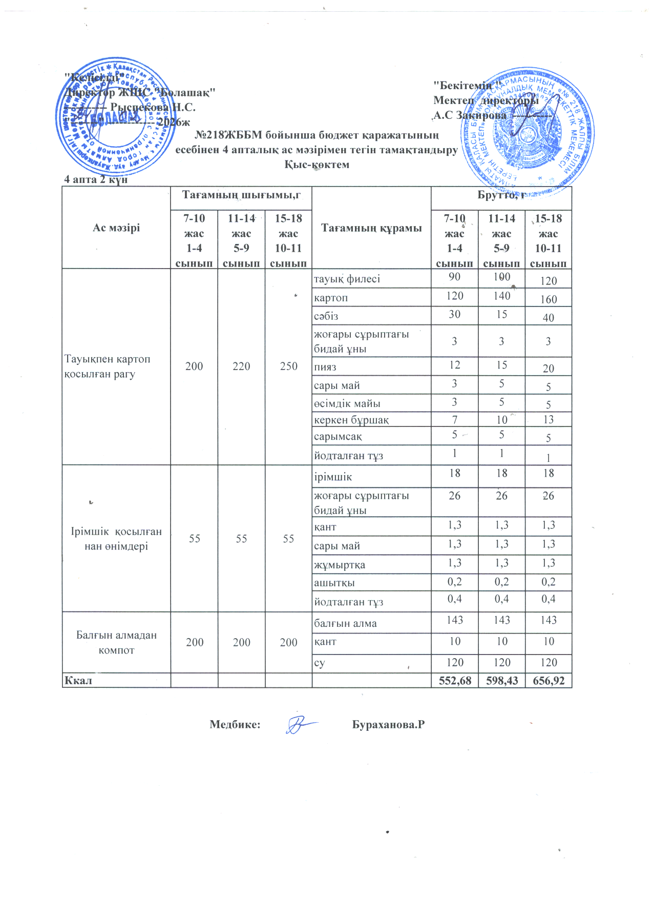 4 апта 2 күн