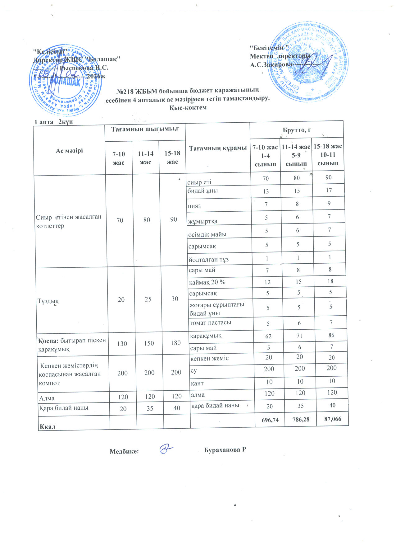1 апта  2 күн