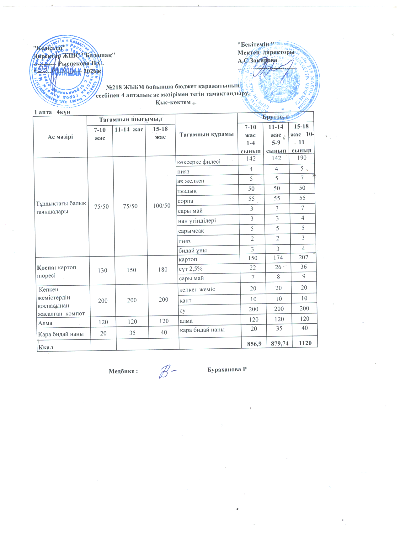 1 апта 4 күн