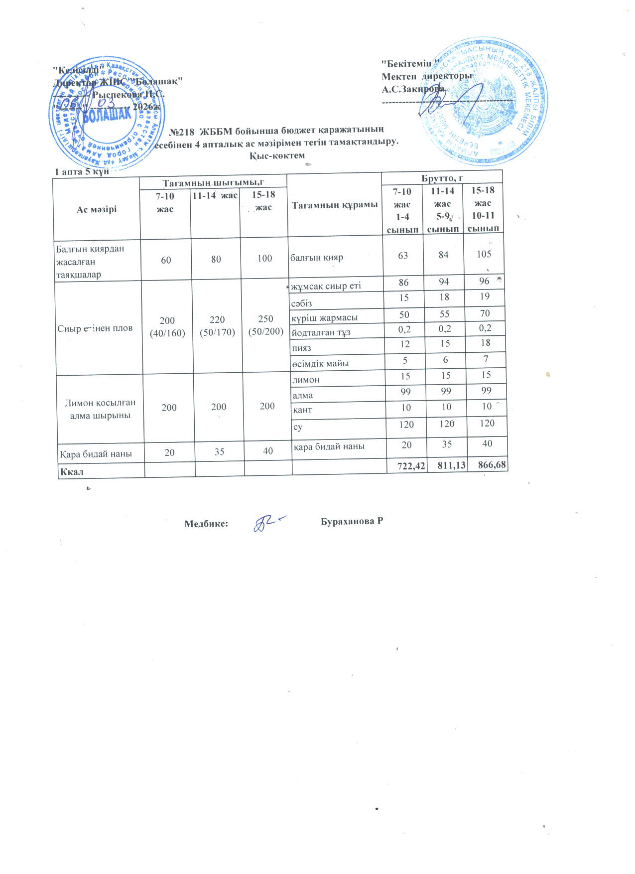 1 апта 5 күн