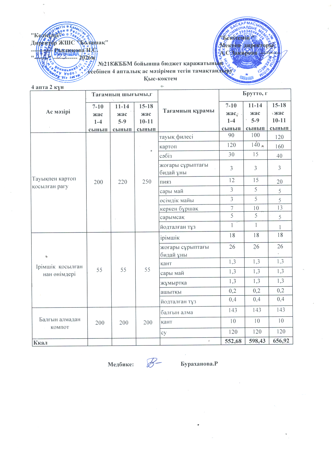 4 апта  2 күн