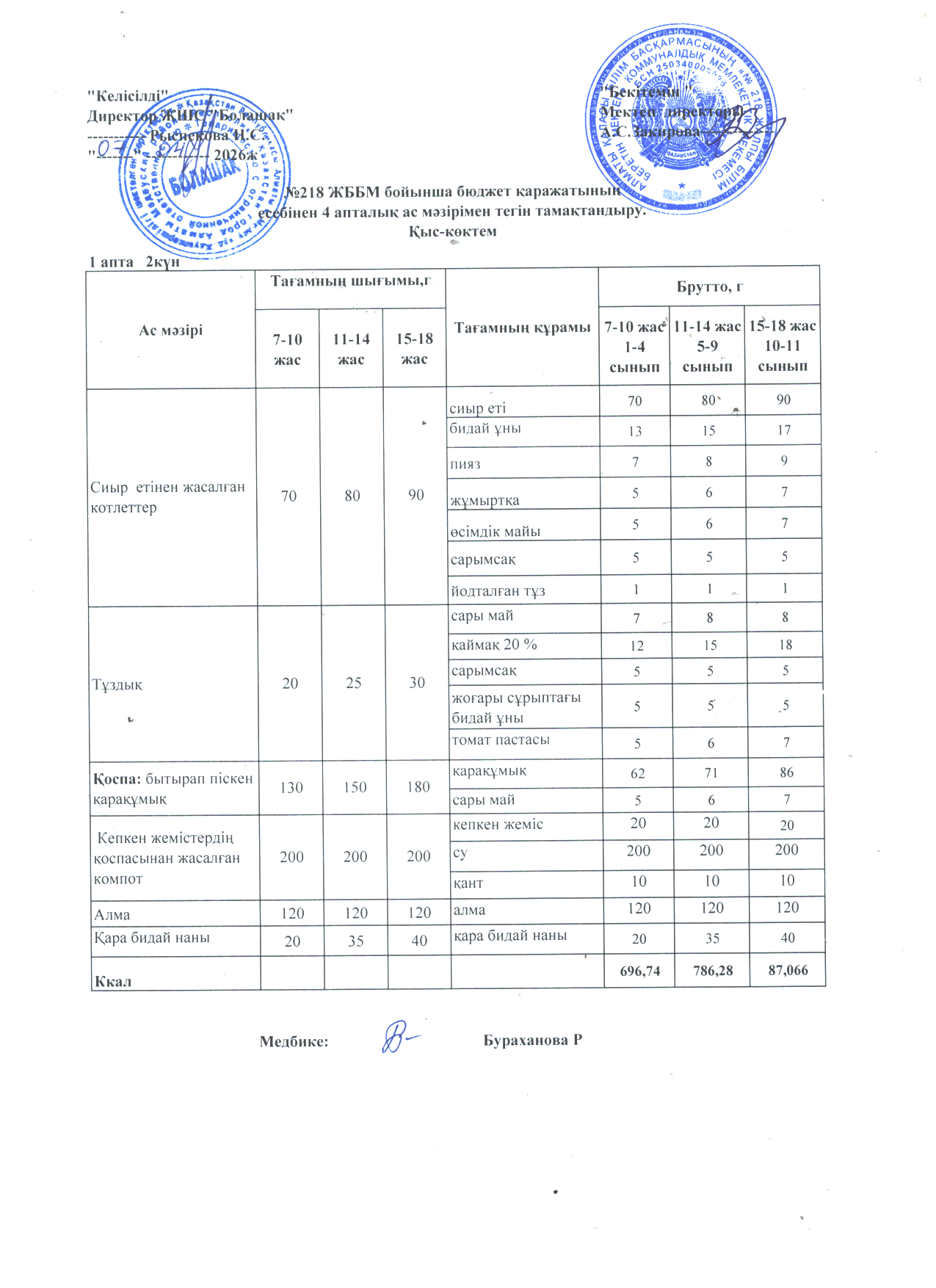 1 апта  2 күн