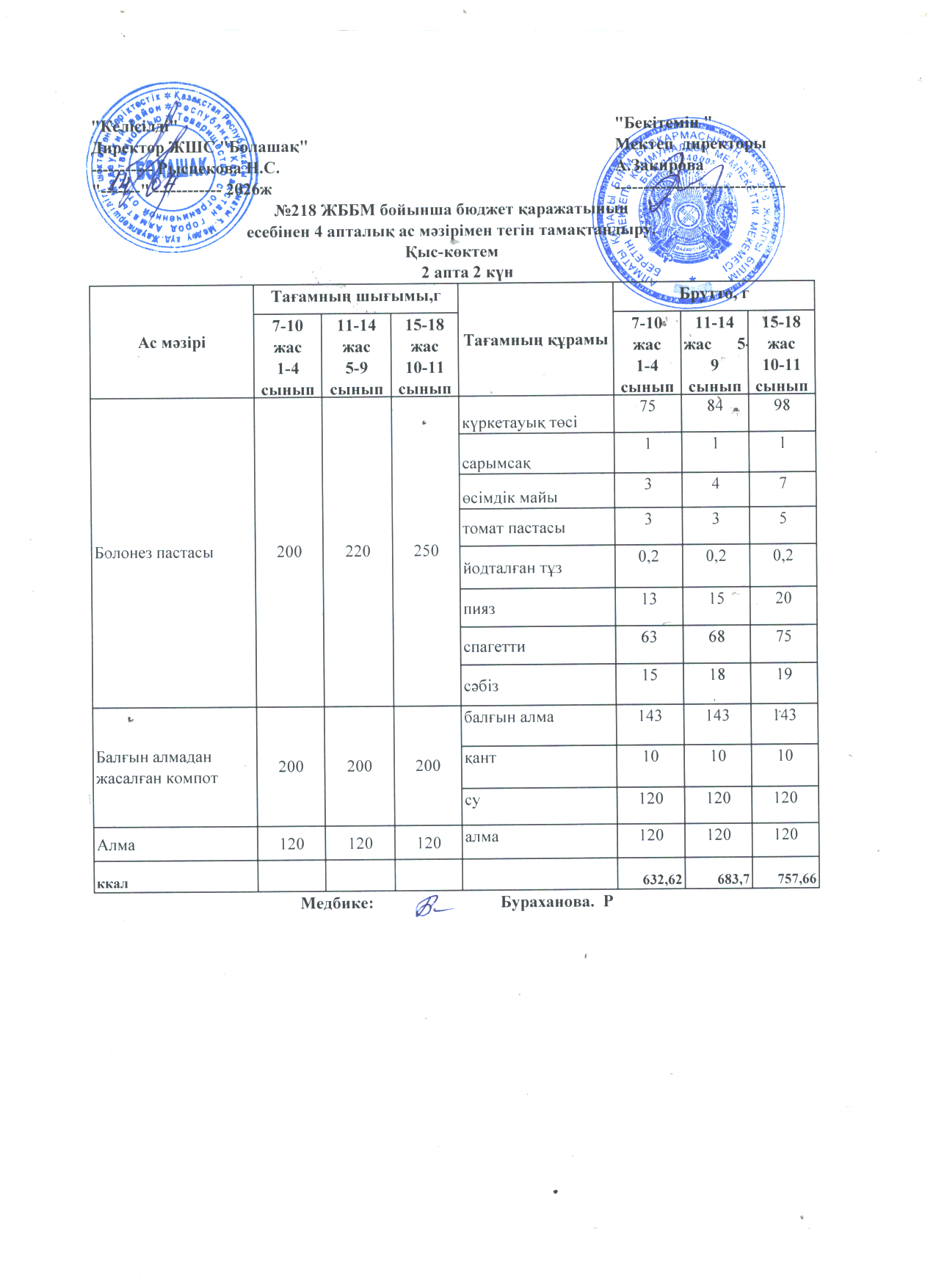 2 апта  2 күн