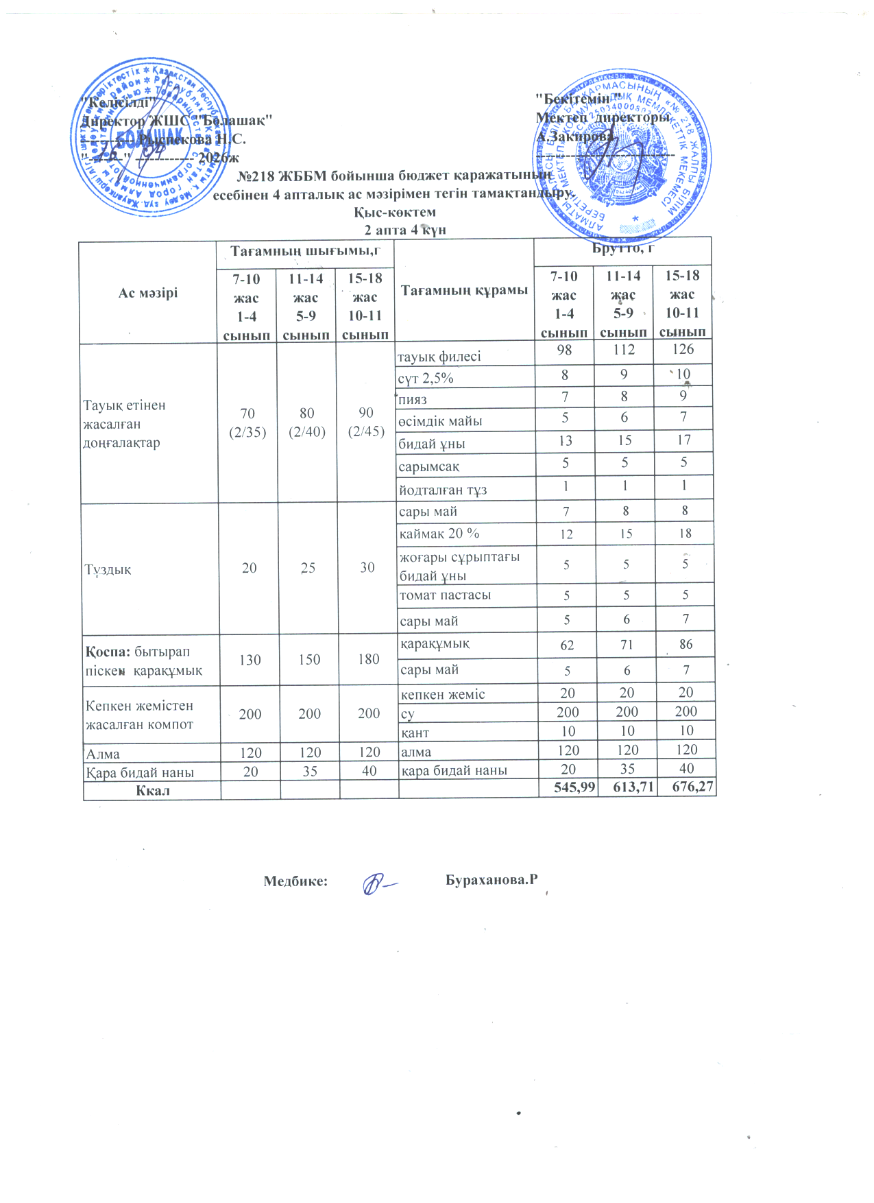 2 апта  4 күн