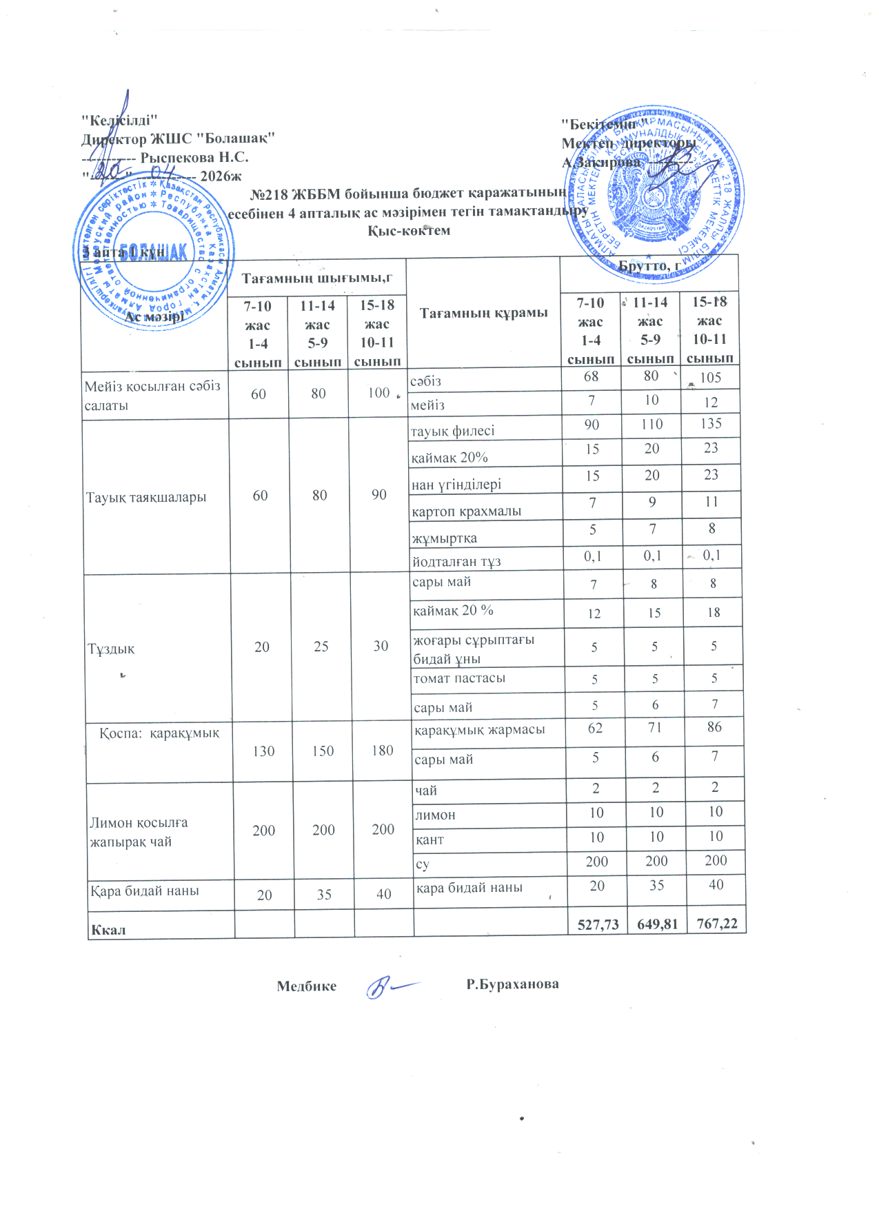 3 апта 1 күн