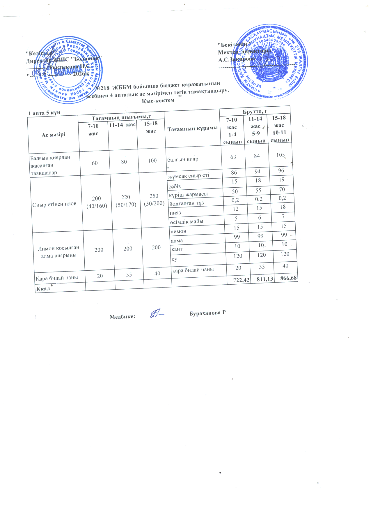 1 апта 5 күн